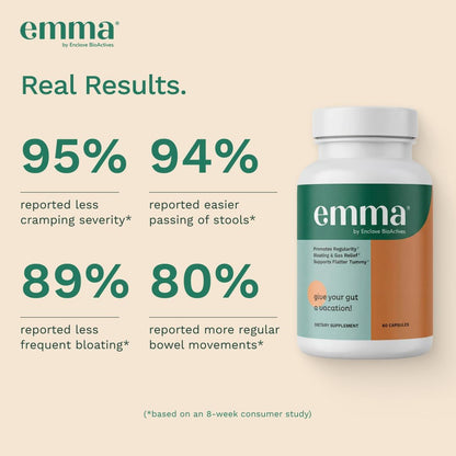Emma Gut Health Relief Supplement